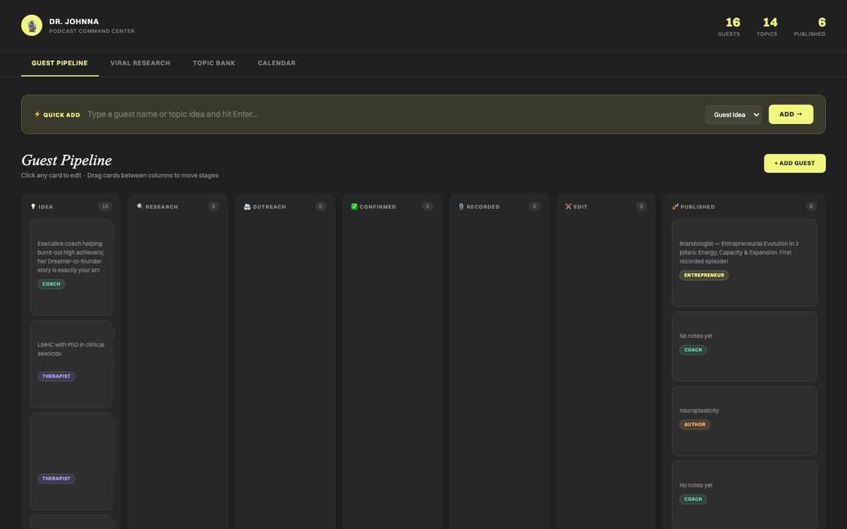 The podcast command center. A dark pipeline board moving guests from idea through outreach to published.